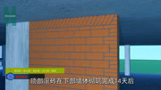 二次结构烧结砖墙体砌筑工程施工技术规范