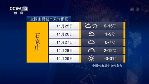 全国主要城市天气预报 2022年11月25日