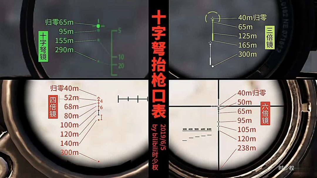 和平精英时少权十字弩照样轻松爆头全倍镜抬枪方案教学