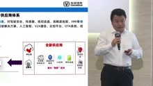 2019云栖大会｜梁锋华：长安汽车自动驾驶系统的开发和应用