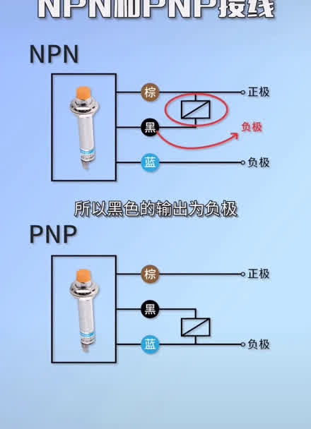 npn和pnp接线