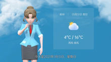 郑州市2021年1月31日天气预报