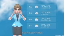 南宁市2021年3月24日天气预报