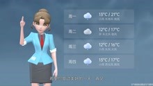 上海市2021年3月27日天气预报
