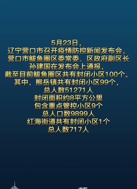 鲅鱼圈疫情最新消息图片