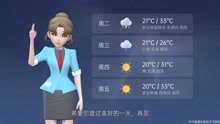 北京市2021年6月13日天气预报