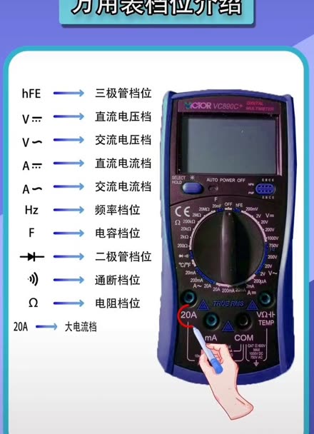 万用表量12v用哪个档图片