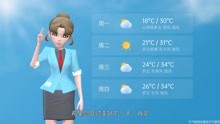 长沙市2021年9月18日天气预报