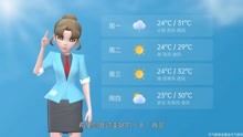 上海市2021年9月18日天气预报