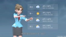 西宁市2021年9月24日天气预报