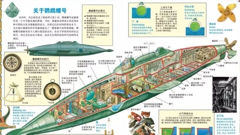 海底两万里船的结构图图片