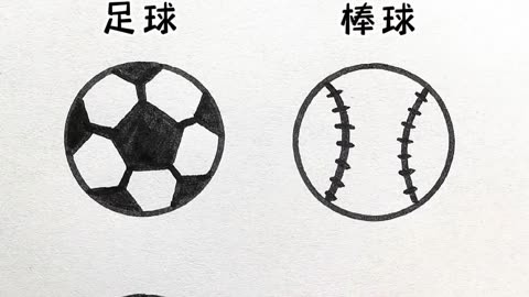球体有哪些物品简笔画图片