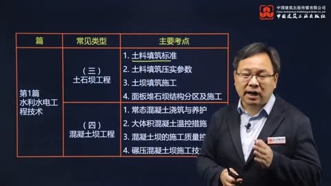 吴长春 2024一级建造师 水利水电工程 案例专项突破01